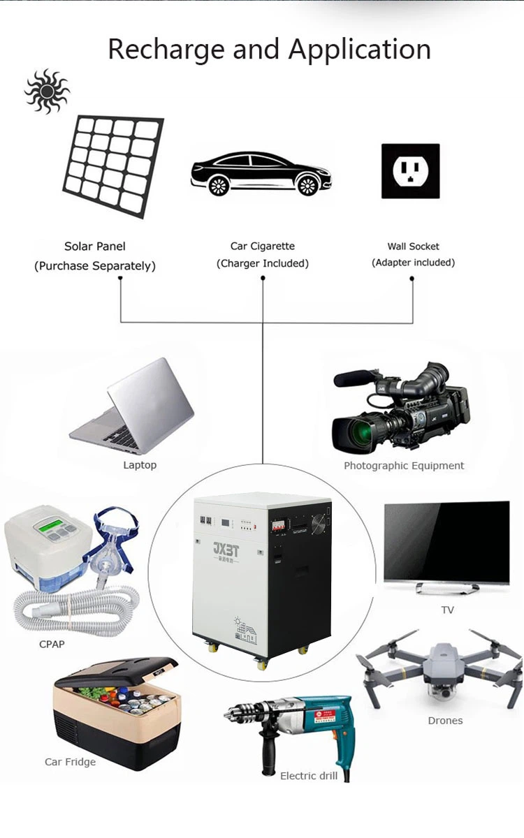 Solar Portable Power Generator Solar Portable Power Generator